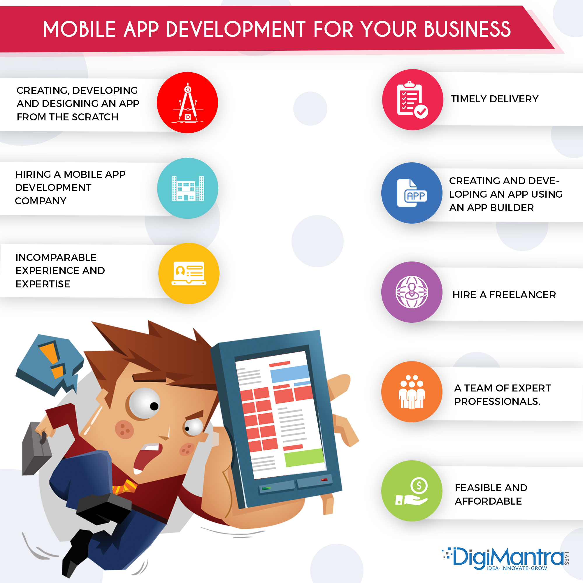 Mobile app development for your business
